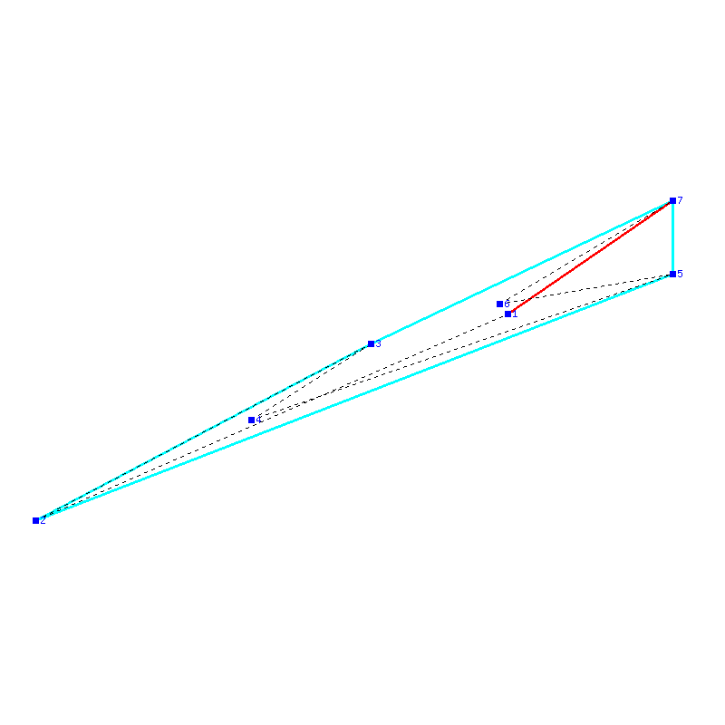 Flugauswertung